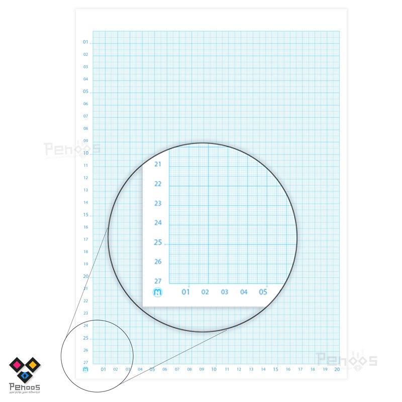 Checkered lined paper (milimetrs) 100 sheets A4-26P-9785